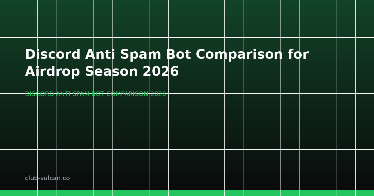 Discord anti spam bot comparison for airdrop season showing layered moderation workflow