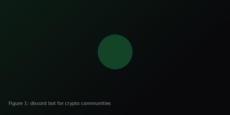 Flow chart of verification, welcome routing, and anti-spam checks for a crypto Discord bot