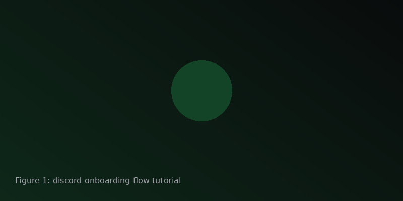 Discord welcome message bot setup showing a concise greeting and one next action