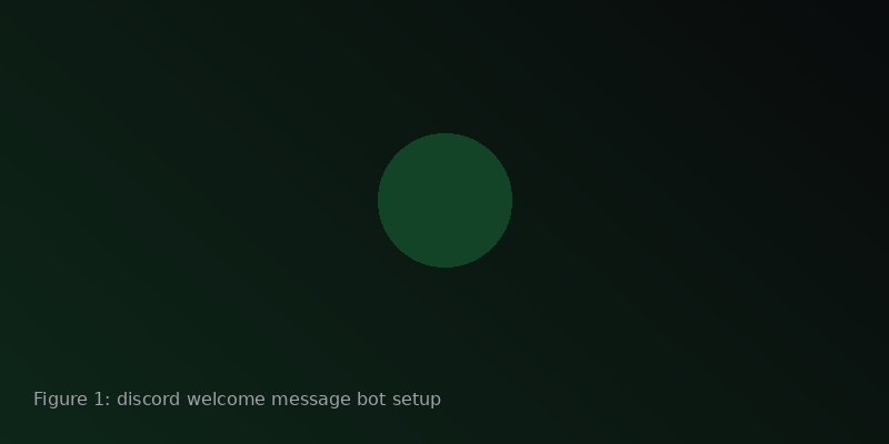 Welcome channel layout for a crypto Discord onboarding flow