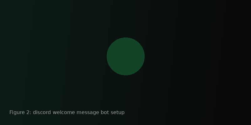 Discord bot welcome and role routing workflow for crypto community onboarding