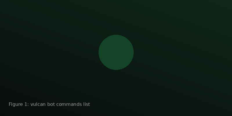 Vulcan Bot command families used for crypto server moderation