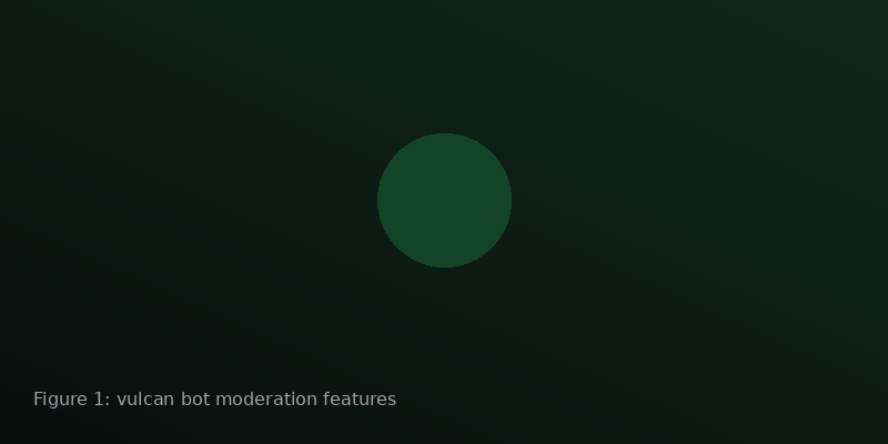 Diagram of raid spikes, scam messages, and onboarding gaps in a busy Discord crypto server
