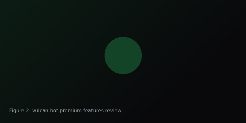 Comparison-style view showing Vulcan Bot Premium moderation workflow against Discord-native controls
