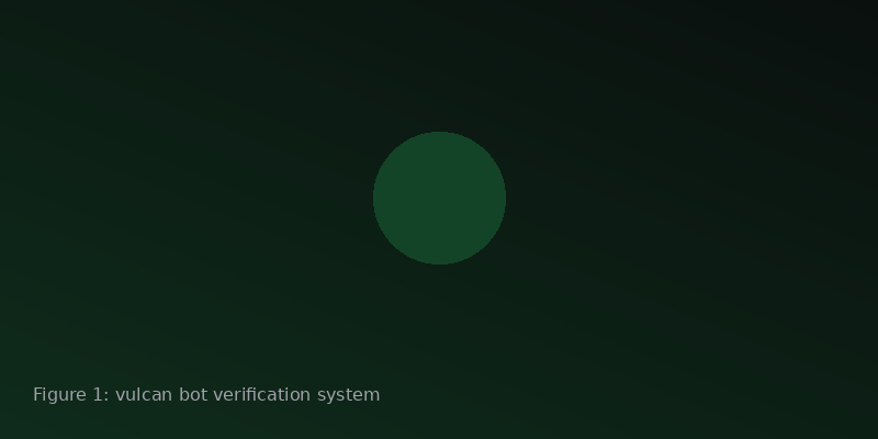 Early-stage Discord moderation workflow with manual approvals and weak trust checks